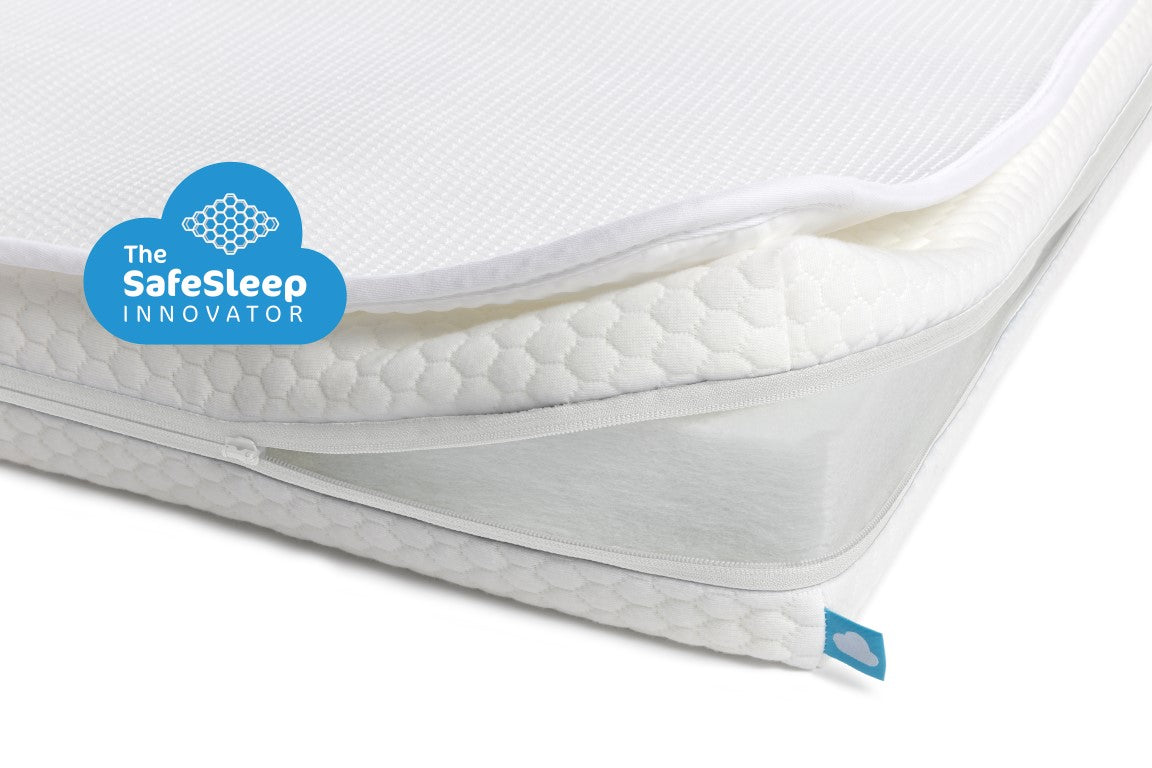 AeroSleep SafeSleep set – madrac + zaštita za madrac ESSENTIAL 60×120