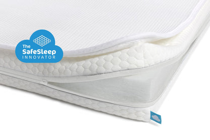 AeroSleep SafeSleep set – madrac + zaštita za madrac ESSENTIAL 60×120