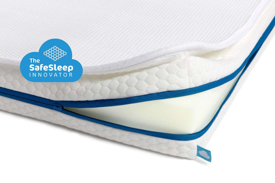 AeroSleep SafeSleep set – madrac + zaštita za madrac EVOLUTION 60×120